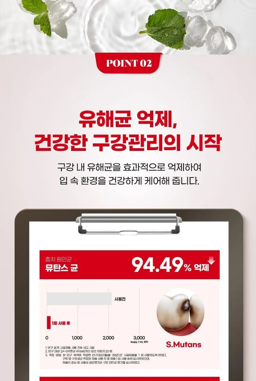 [NEW] 덴티본조르노 1450 고불소 치약 100g 상세페이지 6